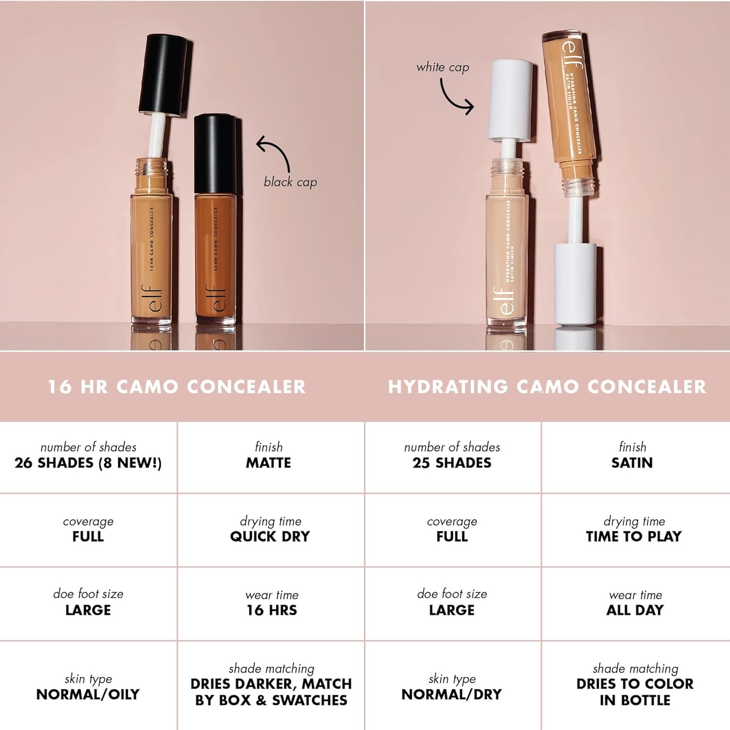 e.l.f. Hydrating Camo Concealer – Corrector Hidratante Alta Cobertura 6ml