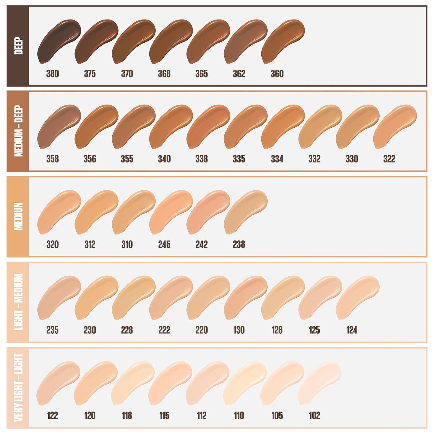 Maybelline Fit Me Base de Maquillaje Matte + Poreless – 30 ml