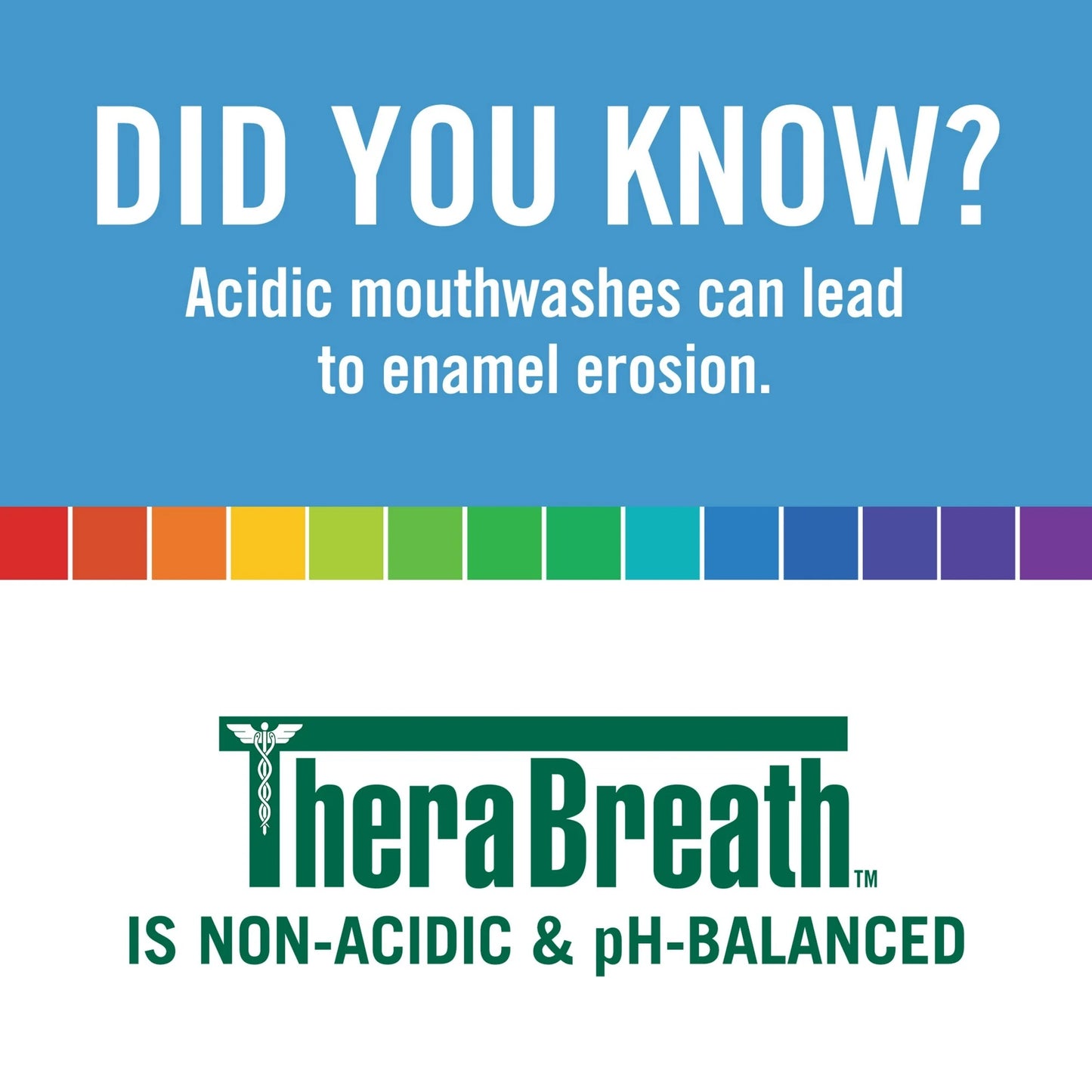 TheraBreath Fresh Breath Oral Rinse – Icy Mint 473ml