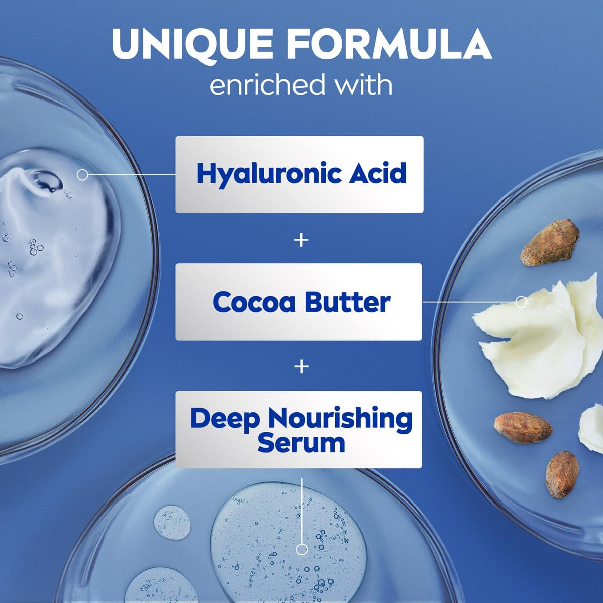 NIVEA Cocoa Butter Body Cream – Deep Nourishing Serum (454 g / 16 oz)