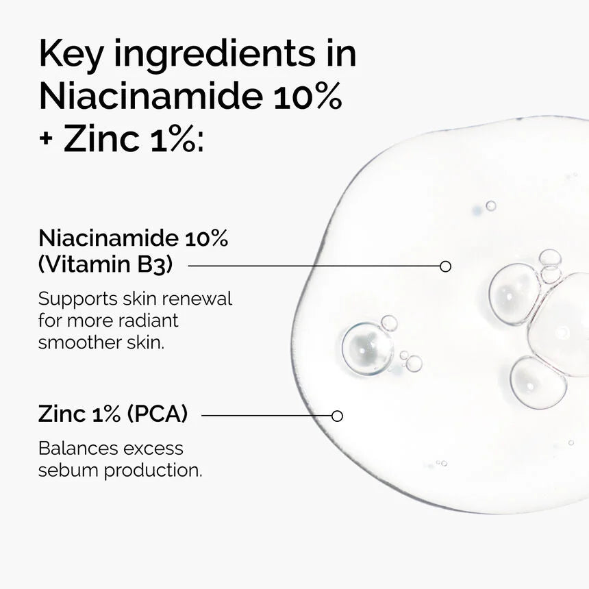 The Ordinary Niacinamide 10% + Zinc 1% – Suero Anti-Imperfecciones 30 ml