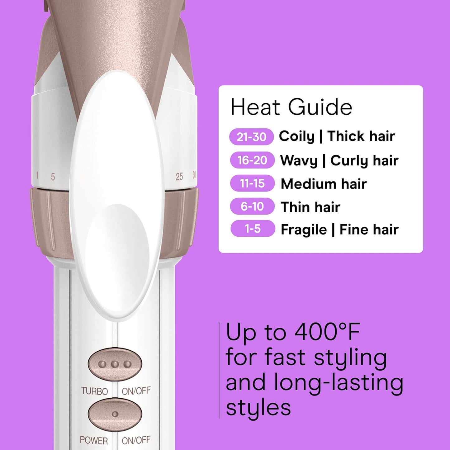 Conair Double Ceramic 1-Inch Curling Iron – Rizador de Cabello Doble Cerámica 1”